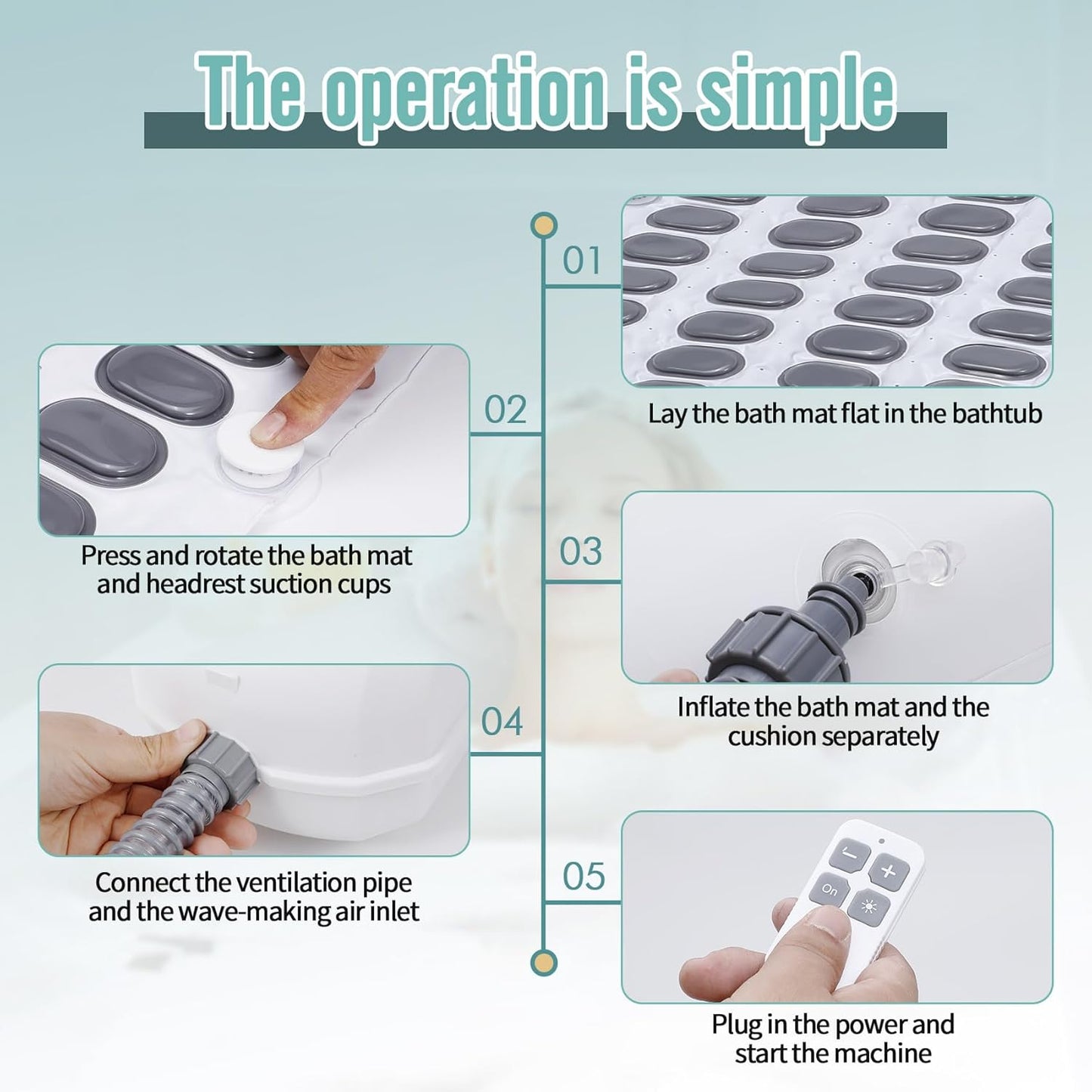 Upgraded 2.0 Bathtub Spa,Bubble Bath Mat-Portable Bathtub Spa Mat - Electric Bubble Massage Mat with Remote Control, Simplicity of Operator,Help You Relax Both Physically and Mentally