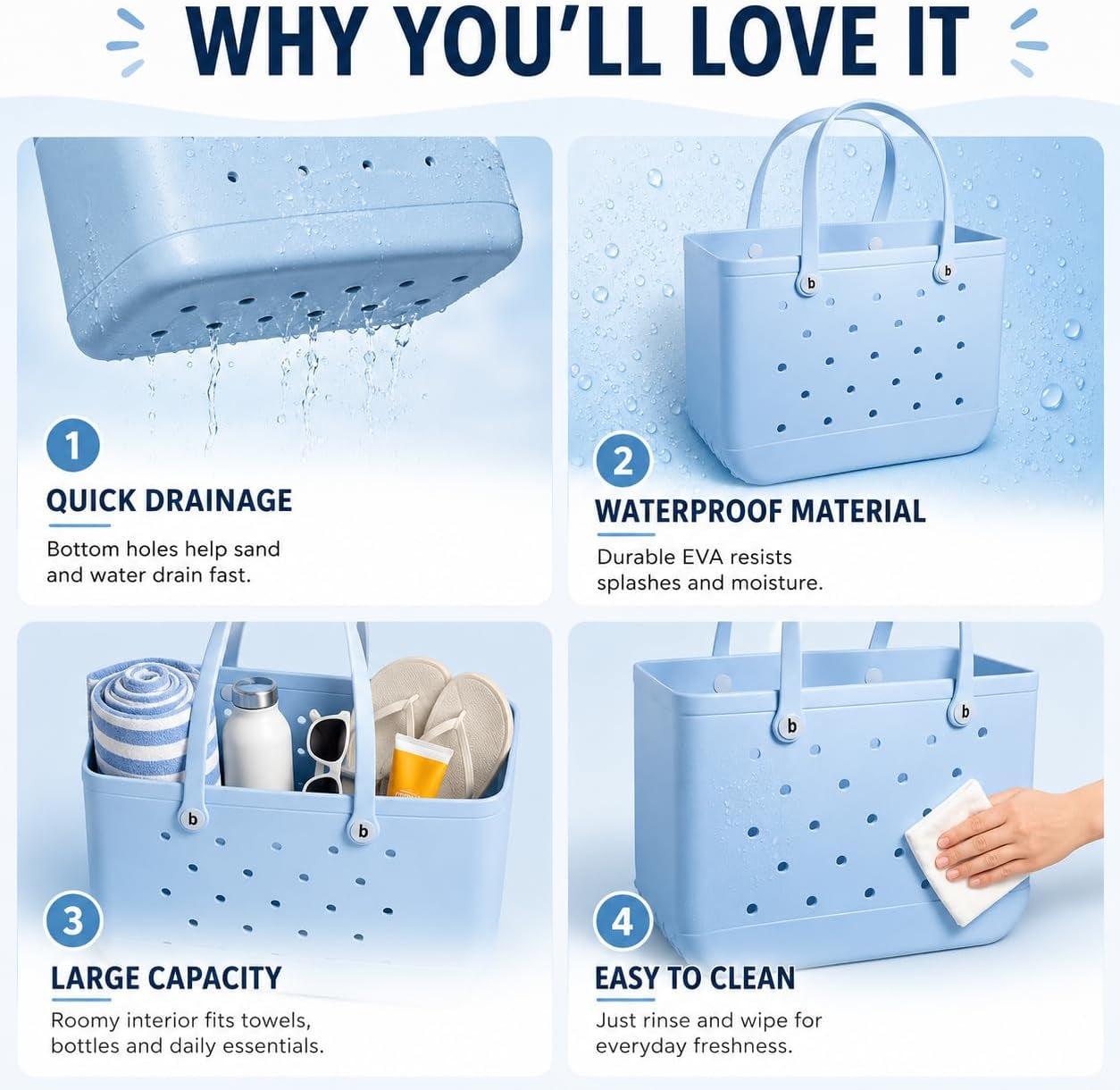 Large Tote Beach Bag, Eva Foam, Light Blue, 18" L X 9" W X 14" H, Waterproof and Sandproof, Washable, Ventilated, for Beach, Pool, Groceries, Work, Sports